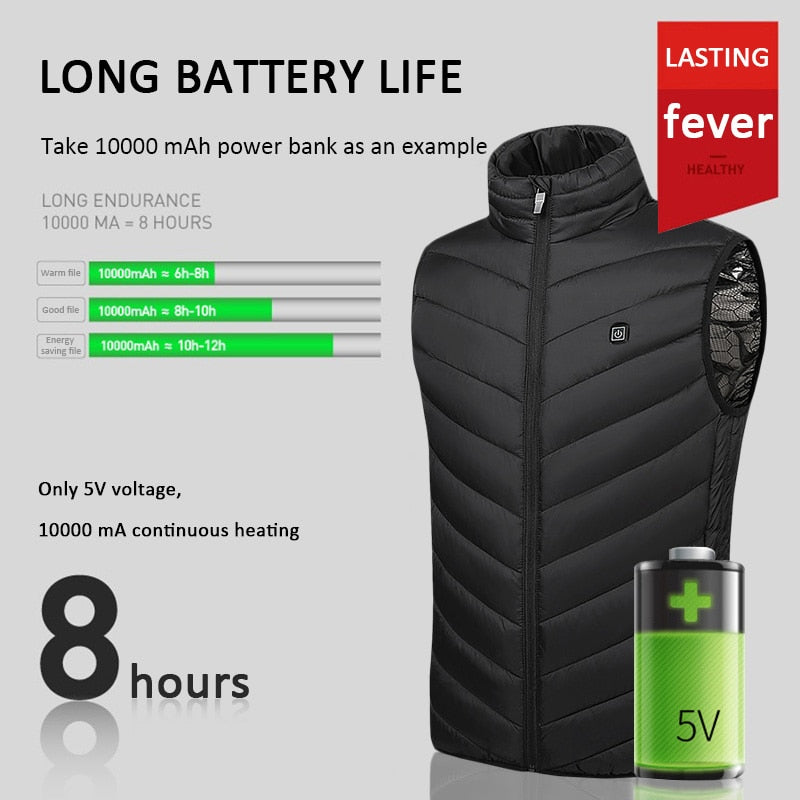 Smart Heating Vest